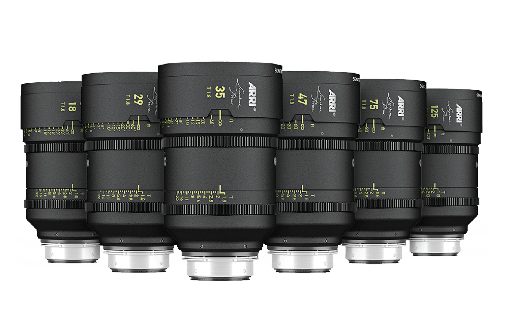 ARRI Signature Primes
