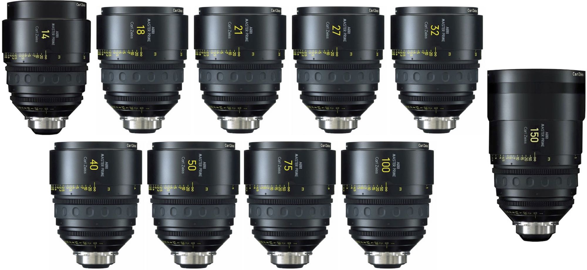 ARRI/Zeiss Master Primes