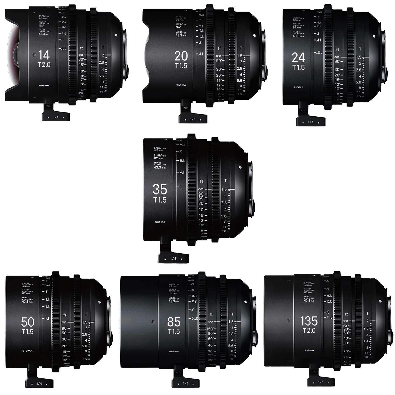 Sigma Cine Primes
